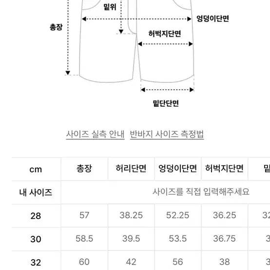 [BUNJANG] 86Road Denim Bermuda Shorts / 86로드 데님 버뮤다 반바지