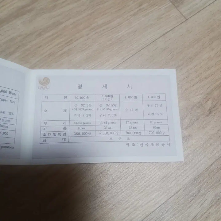 [SOLD OUT] 88 서울 올림픽 기념주화 세트