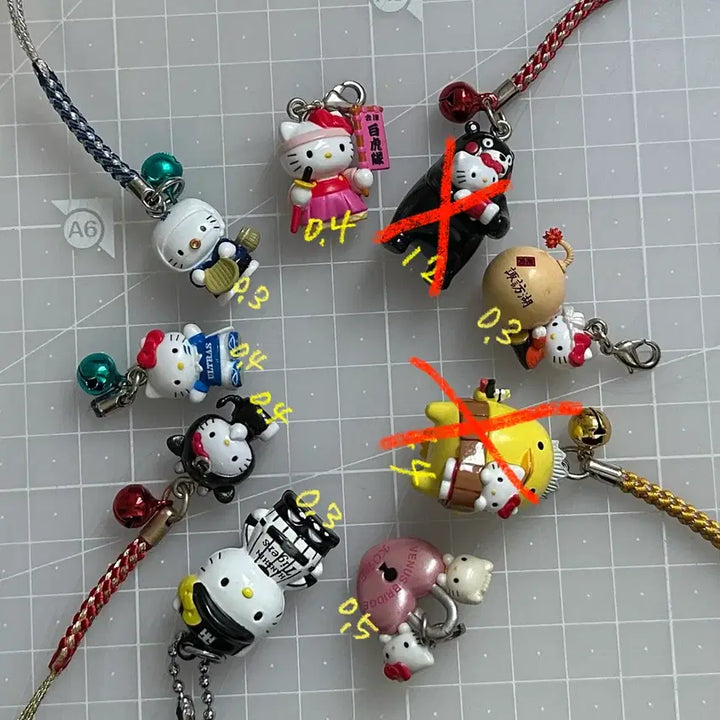 [BUNJANG] Hello Kitty Strap / 고전) 키티 스트랩 양도