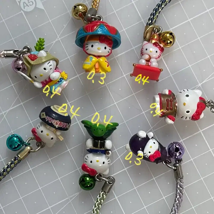 [BUNJANG] Hello Kitty Strap / 고전) 키티 스트랩 양도