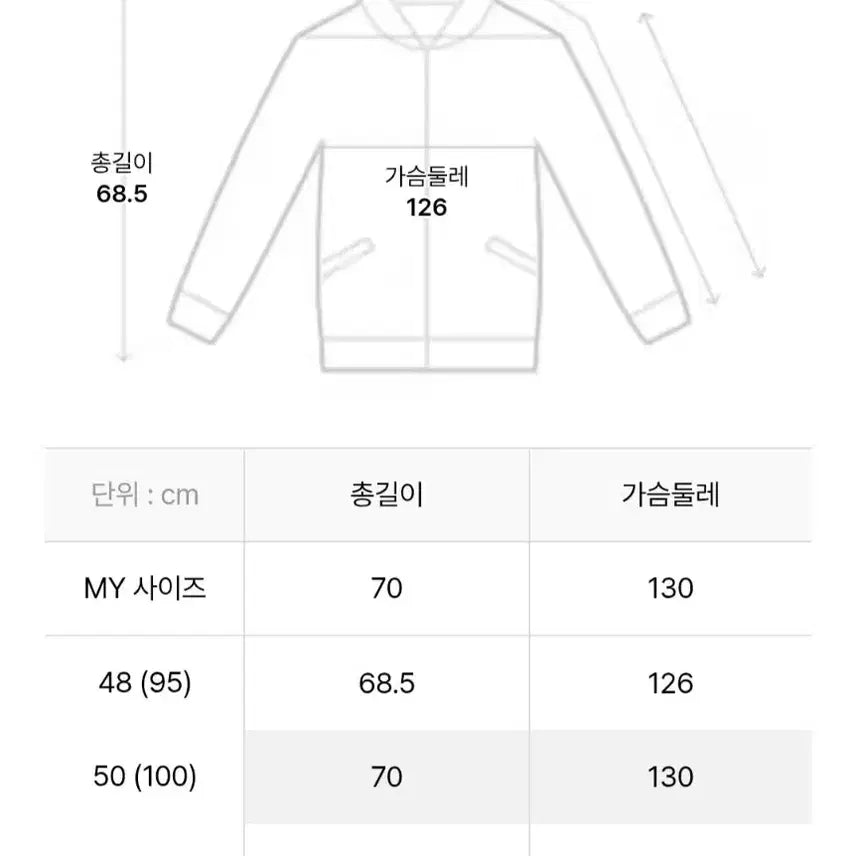 [BUNJANG] Allegri Neo Collar Blouson Charcoal Gray / 알레그리 네오 카라 블루종 차콜 그레이 팝니다