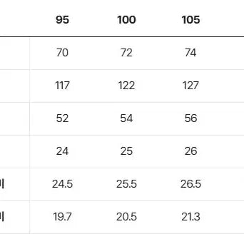 [SOLD OUT] 시리즈 체크 패치워크 반팔 셔츠 105