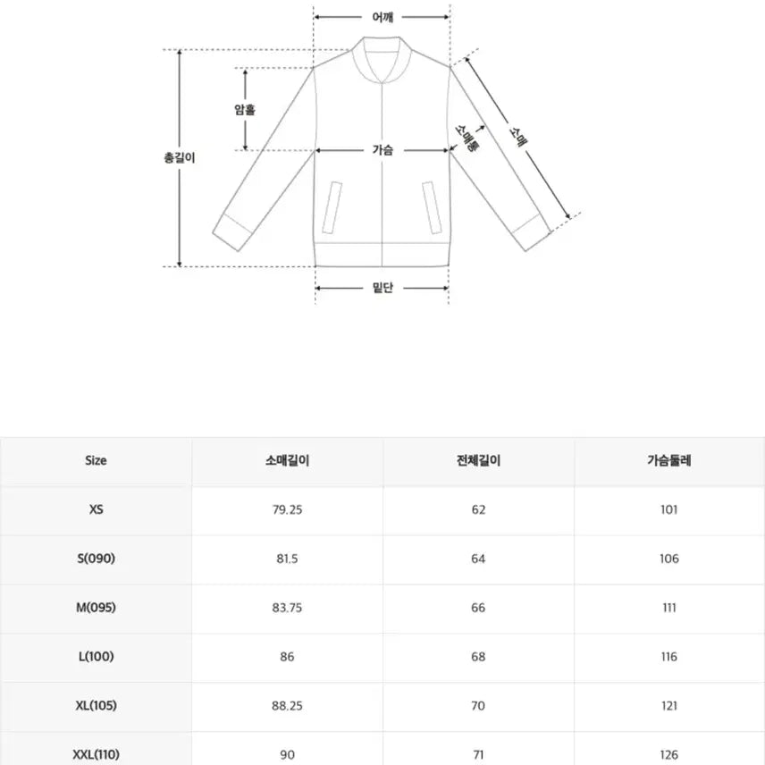 [BUNJANG] SPAO Light Sheer Windbreaker / 스파오 라이트 시어 윈드브레이커