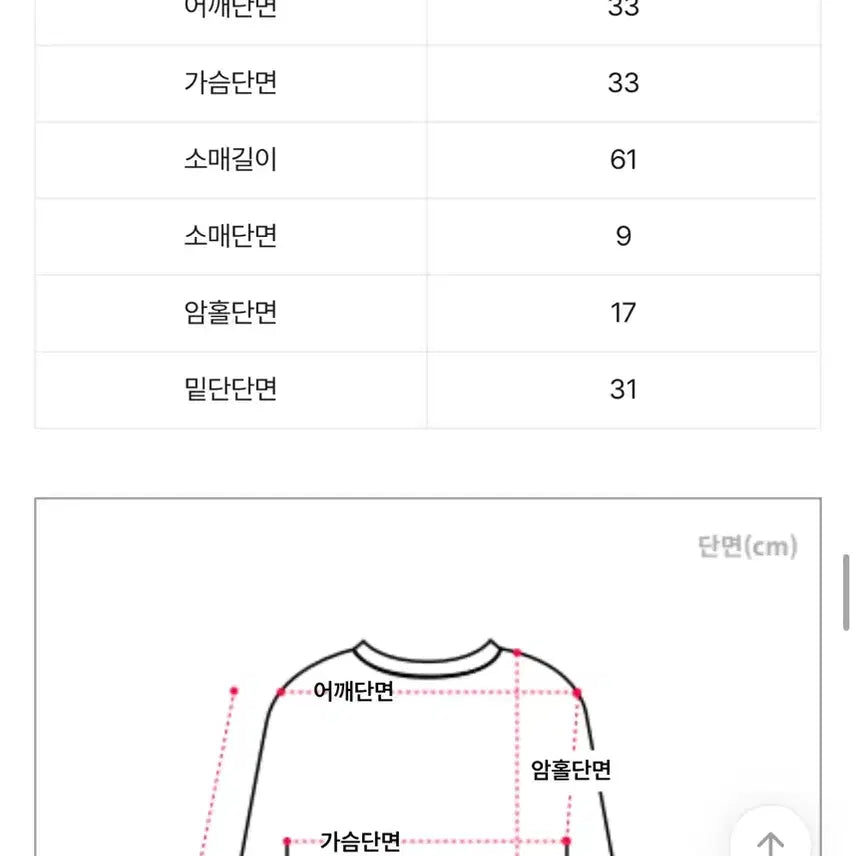 [BUNJANG] Basic U-neck Ribbed Knit Top / 골지 울함유 유넥 이너 니트 쫀쫀 티셔츠(새상품)