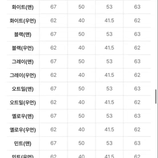 [SOLD OUT] 탄산마그네슘 드라이어 프리 롱슬리브 그레이 우먼
