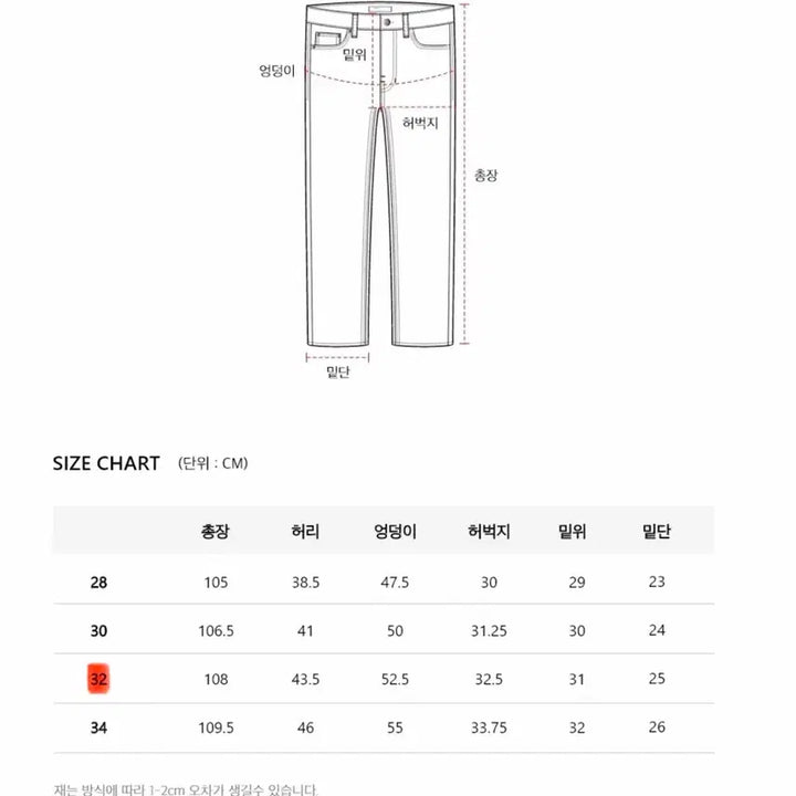 [BUNJANG] Piece Worker Great Sandy Semi Wide Denim Pants / [32] 피스워커 great sandy 세미 와이드 데님 팬츠 청바지
