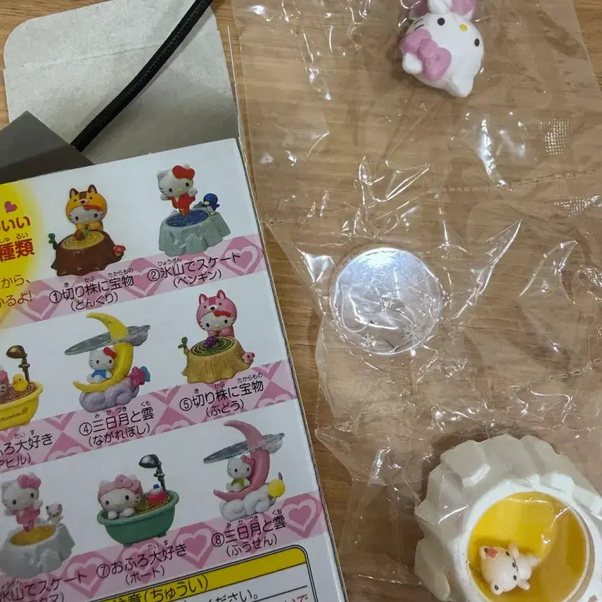 [BUNJANG] Sanrio Hello Kitty 6th Cute Tray Accessory Figure / 산리오 헬로키티 큐티 트레이 악세사리 피규어 6번