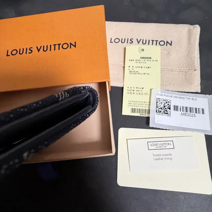 [BUNJANG] Louis Vuitton Tapestry Organizer / [풀구성] 루이비통 한정판 태피스트리 오거나이저