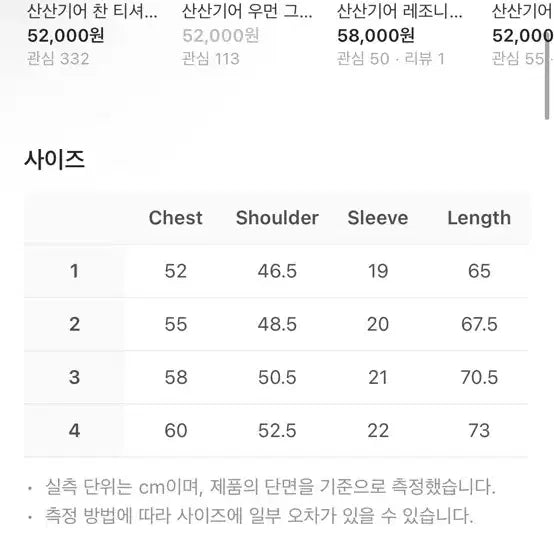 [BUNJANG] Sansan Gear Cyclerian T-Shirt Blue / (2) 산산기어 사이클레리언 티셔츠 블루