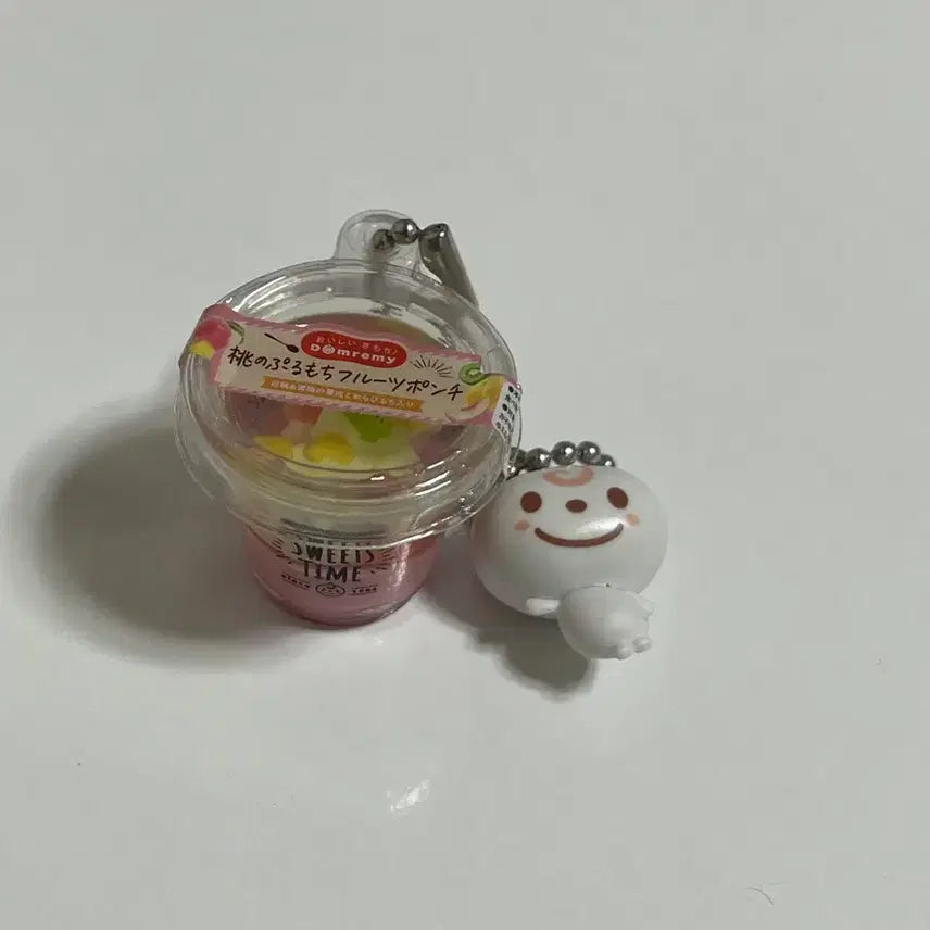 [BUNJANG] Bandai Donremi Miniature Gacha / 반다이 돈레미 미니어쳐 가챠