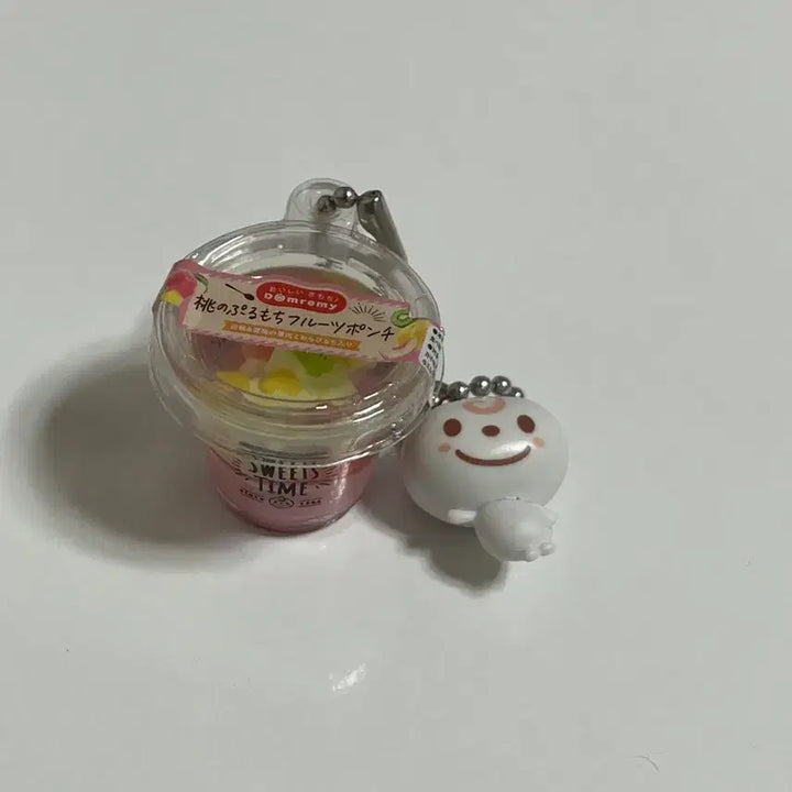 [BUNJANG] Bandai Donremi Miniature Gacha / 반다이 돈레미 미니어쳐 가챠
