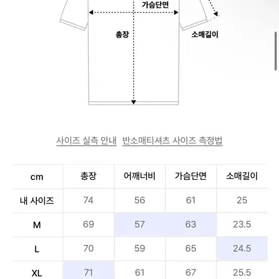 [BUNJANG] ETCE TOURIST WASHED T-SHIRT (XL) / 이티씨이 TOURIST PIGMENT WASHED T-SHIRT