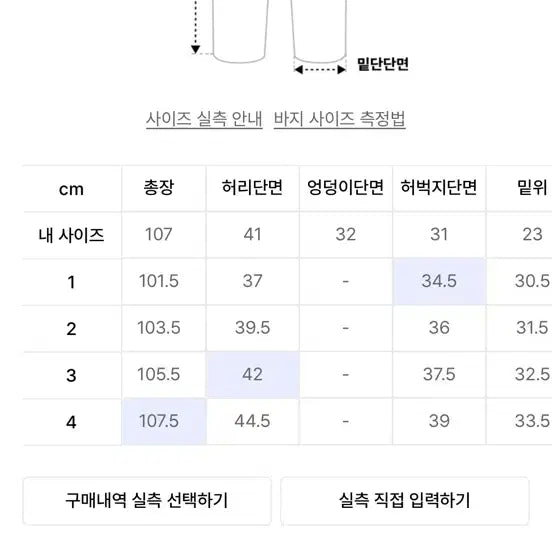 [SOLD OUT] 러프사이드 퍼티그 팬츠 블랙 2사이즈