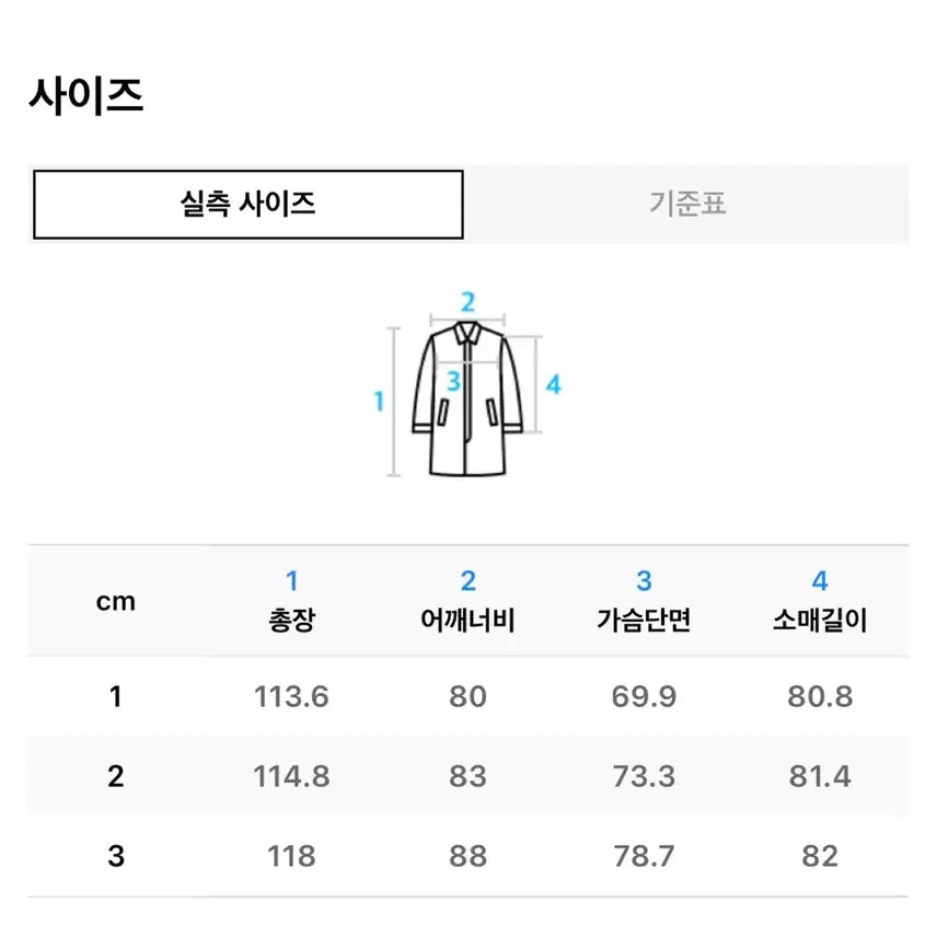 [SOLD OUT] 이지 rc-01 레인코트 회색 팝니다