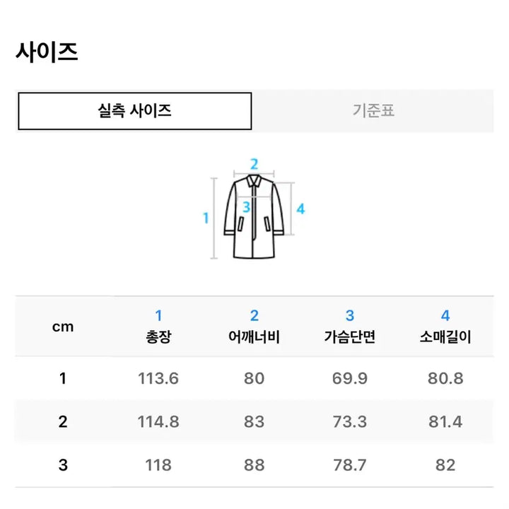 [SOLD OUT] 이지 rc-01 레인코트 회색 팝니다