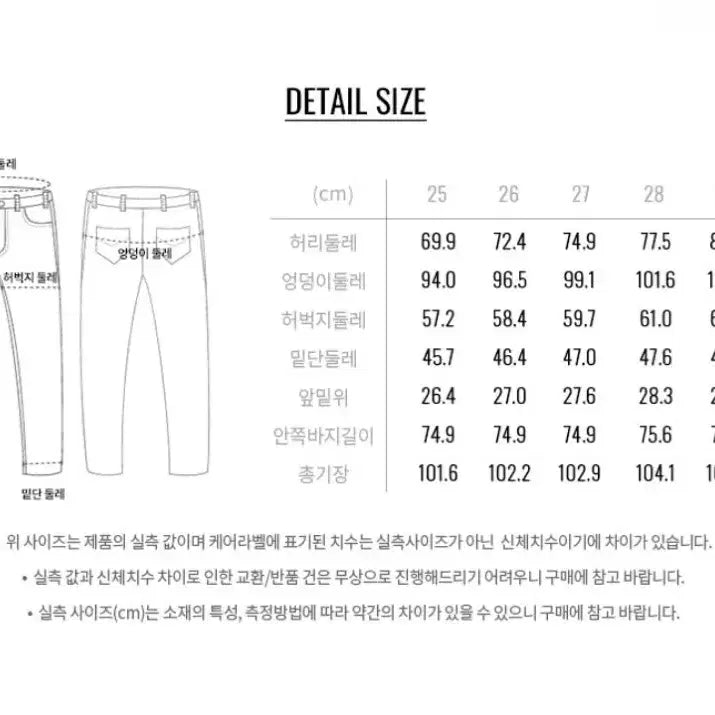 [BUNJANG] Giordano Washed Straight Denim Pants / 지오다노 워싱 스트레이트 데님 팬츠