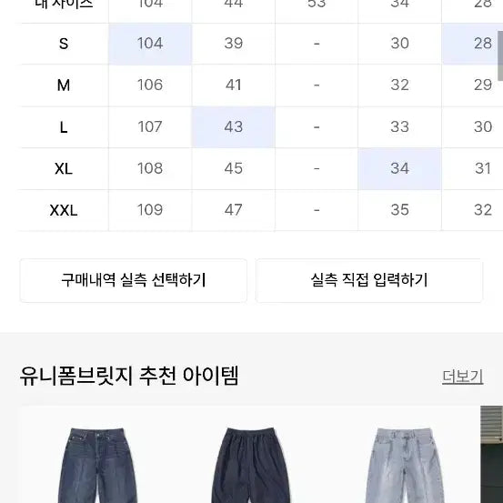[BUNJANG] Uniform Bridge Selvedge Denim Jeans / 유니폼브릿지 셀비지데님 딥인디고 L사이즈팝니다