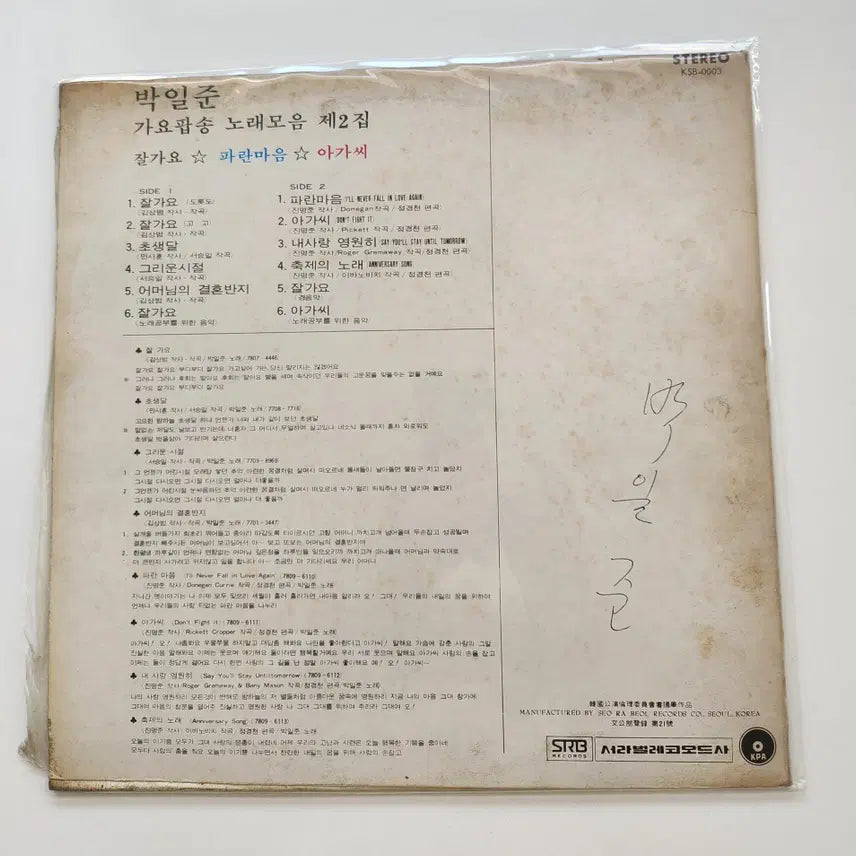 [BUNJANG] Park Il-joon Vol. 2 Album / 박일준 2집 / NM