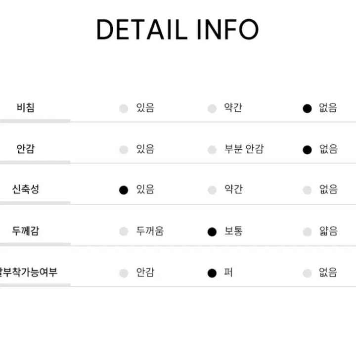 [BUNJANG] Vicki Nordic Fur Hooded Cardigan / [1번입고 보관만한 새제품무방] 정가 9만8천원 비키 정품 노르딕 퍼 후