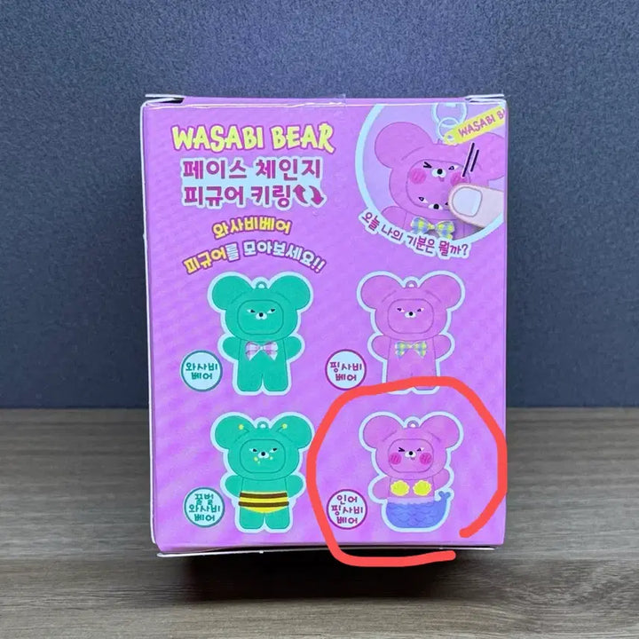 [BUNJANG] Wasabi Bear Face Change Figure Keyring / 와사비베어 페이스 체인지 피규어 키링