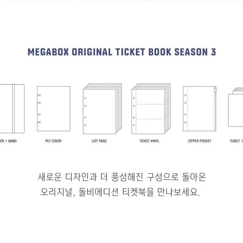 [BUNJANG] Megabox Original Ticket Book Season 3 Bundle Set / 메가박스 오리지널 티켓북 시즌3 일괄 판매