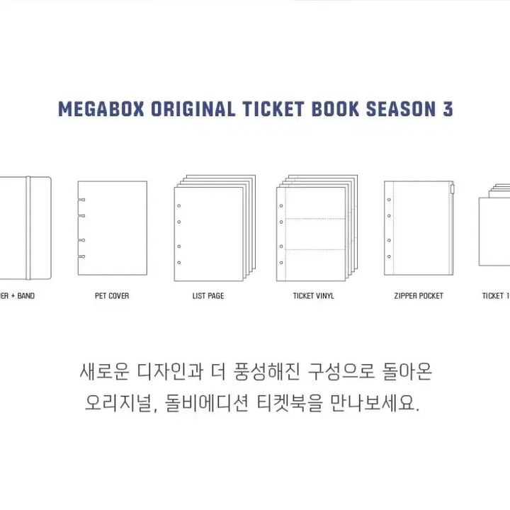 [BUNJANG] Megabox Original Ticket Book Season 3 Bundle Set / 메가박스 오리지널 티켓북 시즌3 일괄 판매