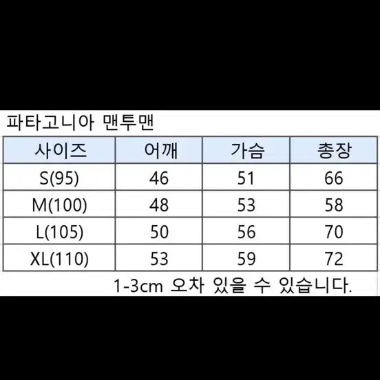 [BUNJANG] Patagonia Sweatshirt / 파타고니아 맨투맨 새상품 정품
