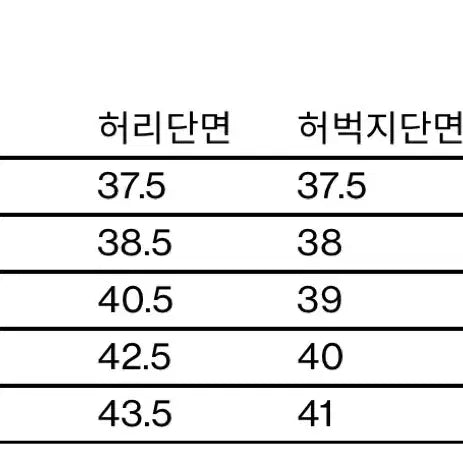 [SOLD OUT] [판매, M]해칭룸 와이드 커브 페이드진
