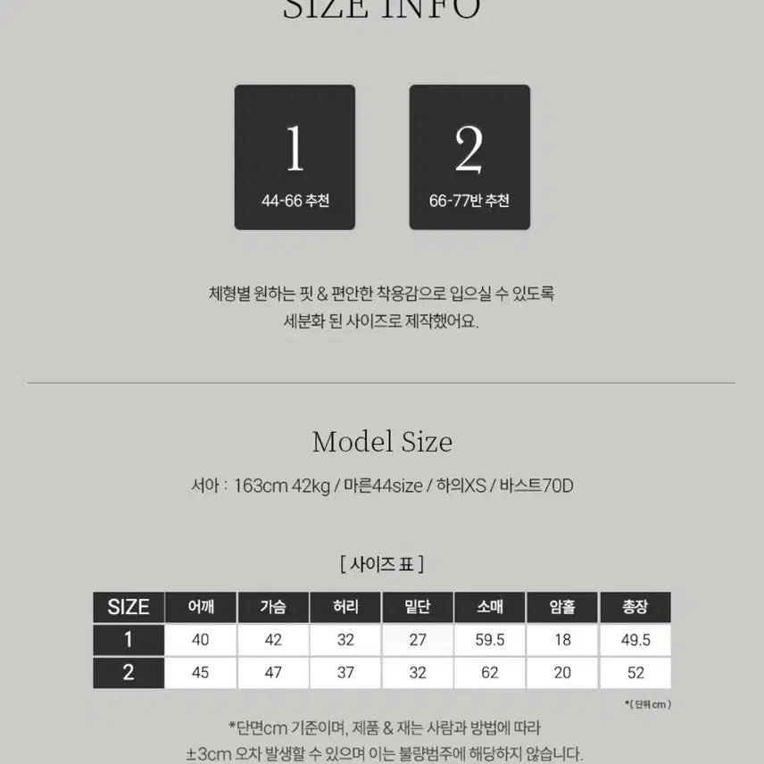 [BUNJANG] Mayoon -5kg Correction Fit Button Knit (Deep Red) / 메이윤 -5kg 보정핏 버튼니트 (딥레드)