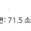 [BUNJANG] [마지막가격] 지오송지오 디테쳐블 긴팔 반팔 셔츠 105 XL 사이즈 / [마지막가격] 지오송지오 디테쳐블 긴팔 반팔 셔츠 105 XL 사이즈