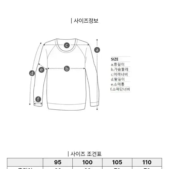 [BUNJANG] Henry Cotton FFC Fisherman Crewneck Sweater Size 100 / 헨리코튼 FFC 피셔맨 크루넥 스웨터 100 사이즈