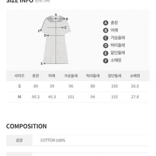 [BUNJANG] Voca Vaca Sailor Dress / 보카바카 세일러 원피스