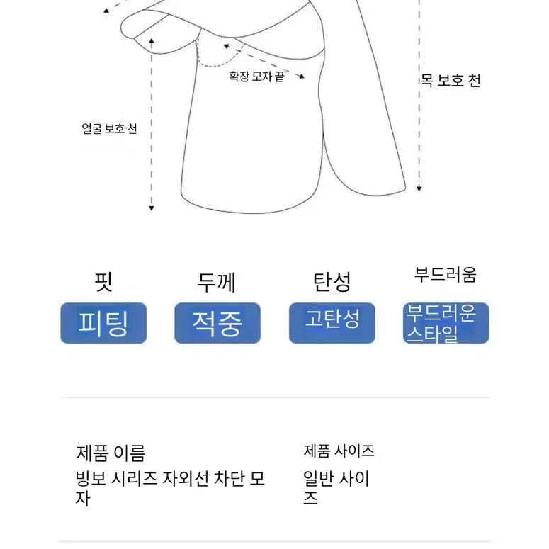 [BUNJANG] Black Sunscreen Hat / 자외선 차단 모자
