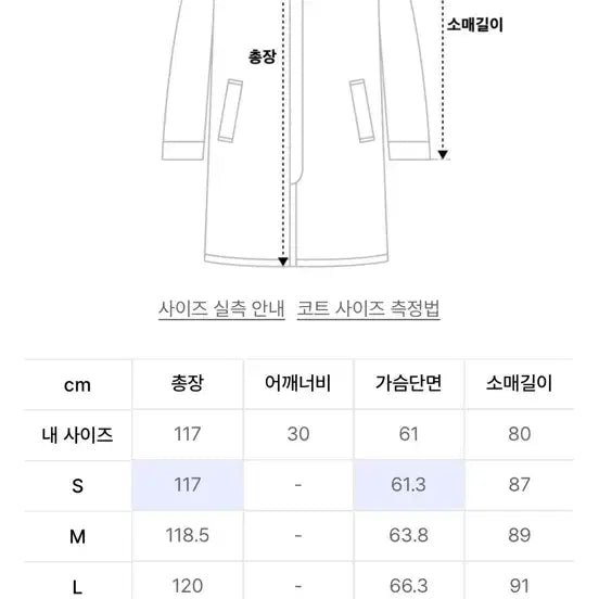 [BUNJANG] Coore Balmacaan Coat / 쿠어 발마칸 코트 팝니다
