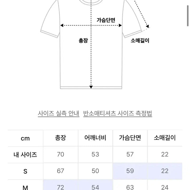 [BUNJANG] Mmlg Navy Stripe Pique T-Shirt (Navy) / Mmlg 네이비 스트라이프 피케 티셔츠 네이비 m