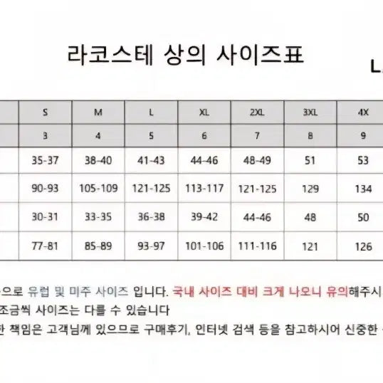 [BUNJANG] Lacoste Slim Fit PK Polo T-Shirt / <여름맞이특가>라코스테 슬림핏  PK 반팔  카라티