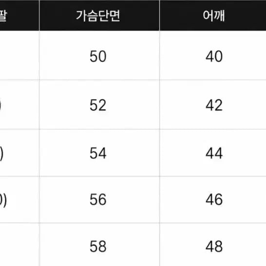 [SOLD OUT] 메종키츠네 신상 폭스 반팔티. 새상품