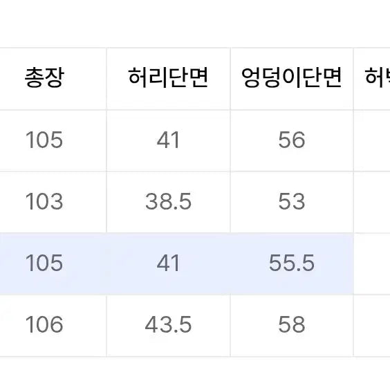 [BUNJANG] Eastlogue Utility Pocket Silky Denim Pants Indigo / 이스트서비스샵 - 유틸리티 포켓 실키 데님 팬츠