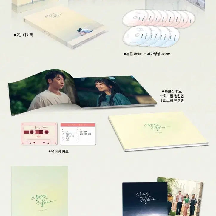 [BUNJANG] Twenty-Five Twenty-One Blu-ray / 스물다섯스물하나 블루레이