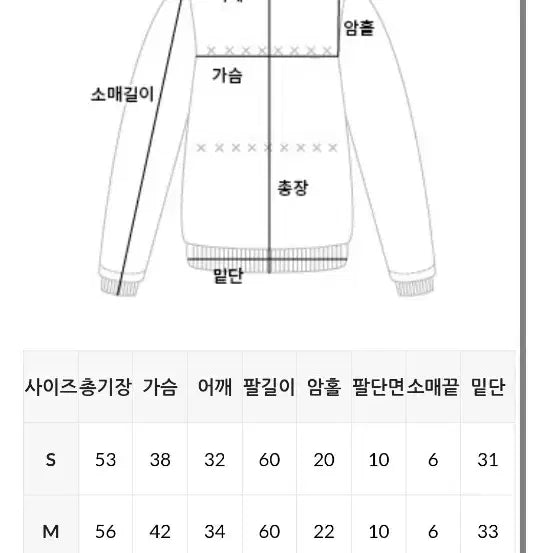 [BUNJANG] Mini Bbong Navy V-neck Knit Sweater / 미니뽕 네이비 브이넥 니트
