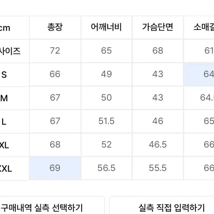 [SOLD OUT] 구매가19.5 겐조 맨투맨 xxl