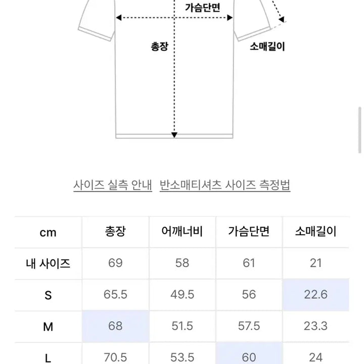 [BUNJANG] thisisneverthat Washed T-shirt Gray / 디스이즈네버댓 워플 티셔츠 그레이