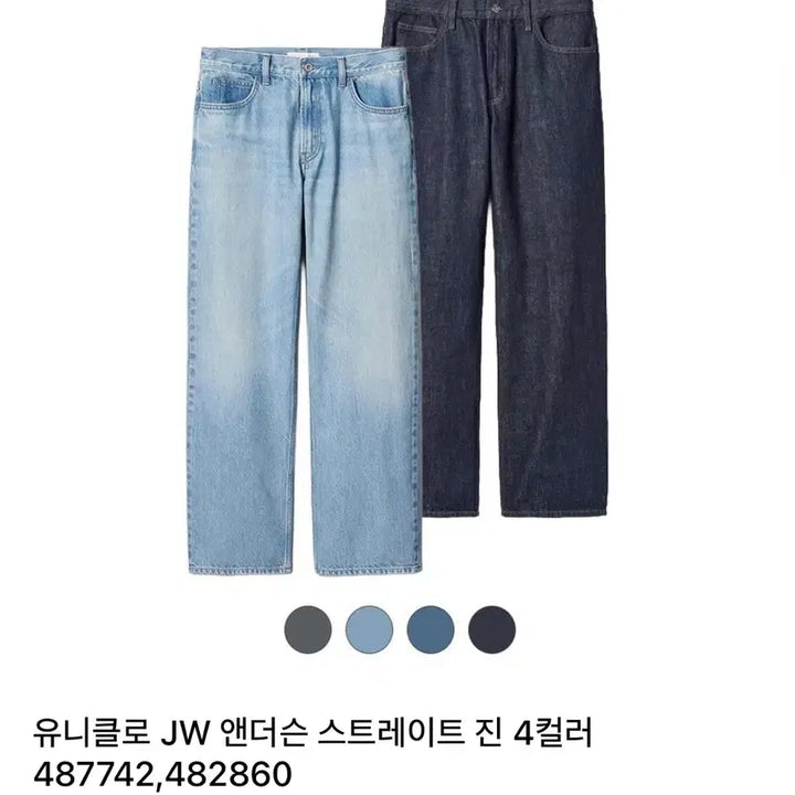 [SOLD OUT] 유니클로 JW앤더슨 스트레이트진 34사이즈