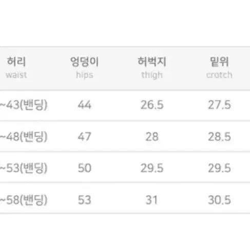 [BUNJANG] DangDangGirl Big Size Bootcut Pants / 당당걸 빅사이즈 부츠컷 팬츠
