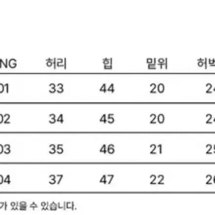 [BUNJANG] Pohauss Ably Bootcut Low-Rise Denim Pants / 포하우스 에이블리 부츠컷 로우라이즈 데님팬츠