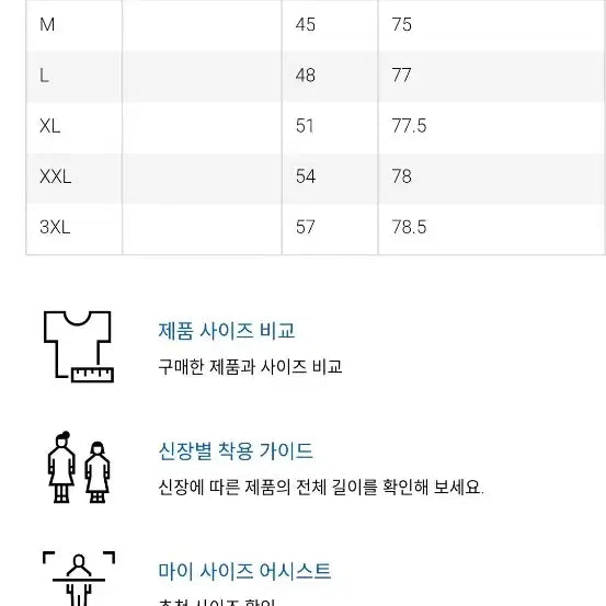 [BUNJANG] Uniqlo Lace Round Neck Cardigan - Black / 유니클로 레이스 라운드넥 가디건 블랙