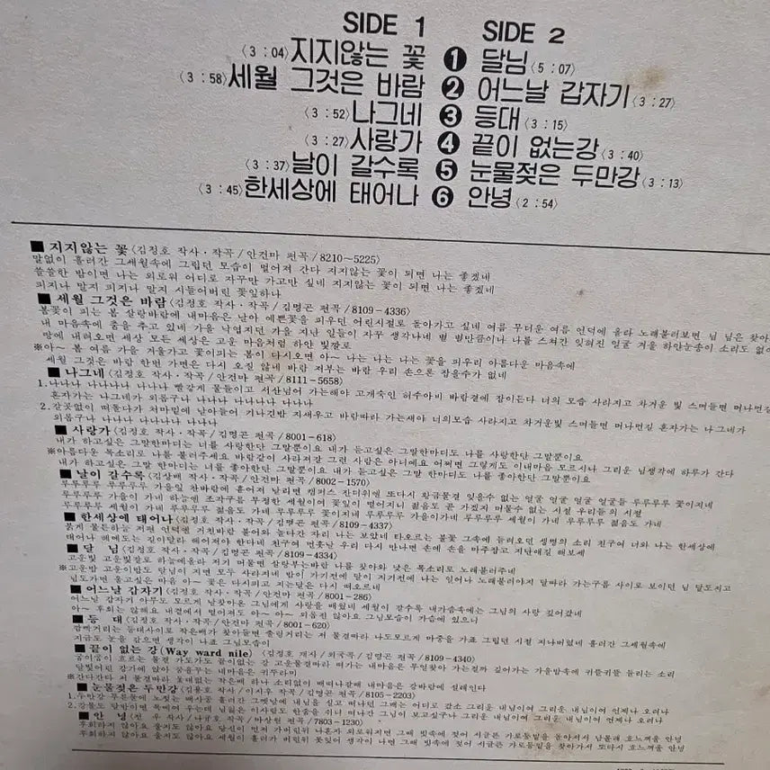 [SOLD OUT] 김정호 Vol.4 LP