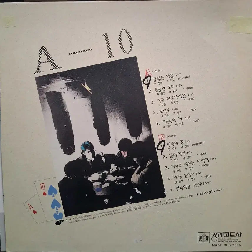 [BUNJANG] A-10 LP Vinyl Record / A-10 LP 89년초반 길잃은 마음 NM+~MINT