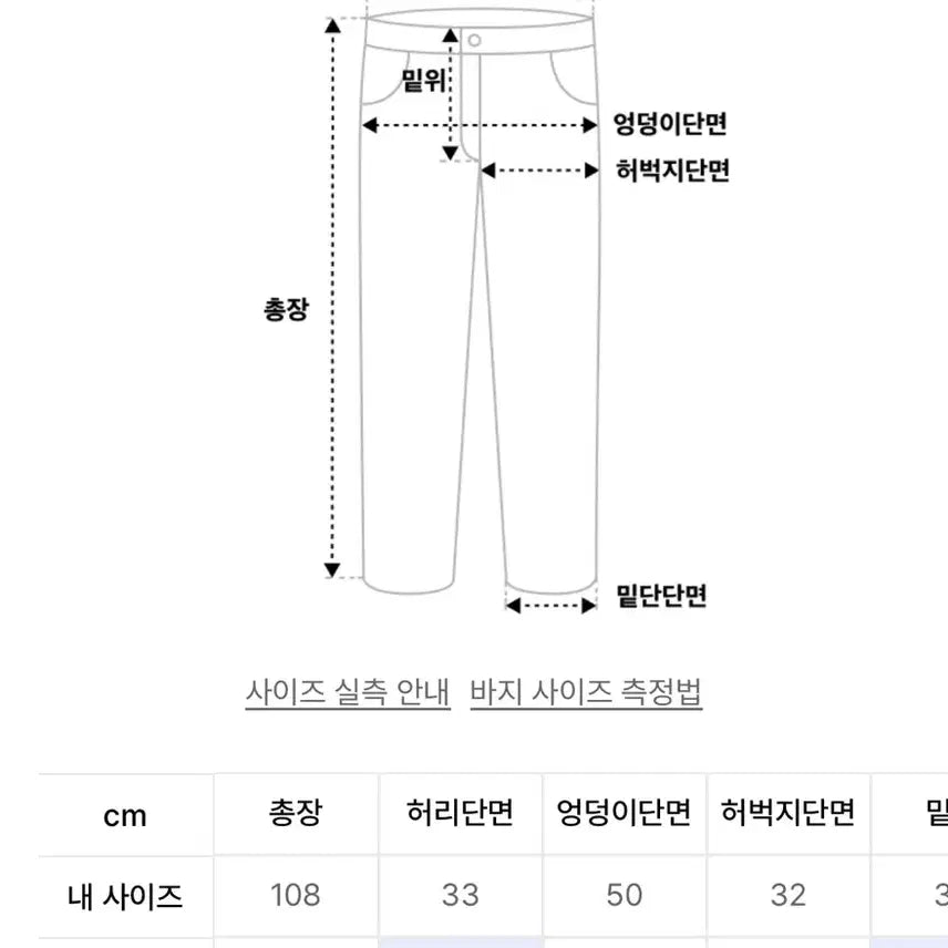 [BUNJANG] Fancyclub Cross Pocket Cargo Pants / 팬시클럽 크로스 포켓 카고 팬츠 핑크 베이지 사이즈 2