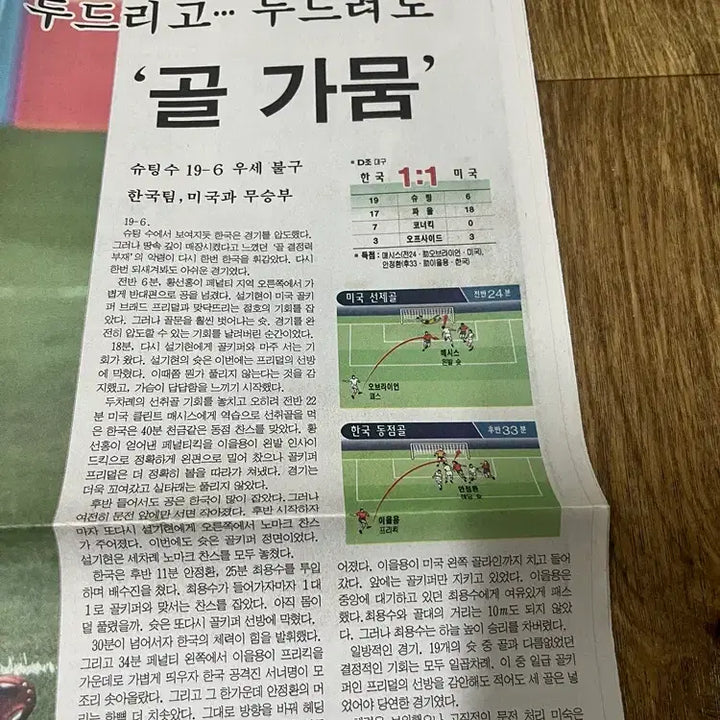 [BUNJANG] 2002 World Cup USA vs. South Korea Newspaper / 미국과 1대1무승부 2002년 월드컵  신문/ 요316